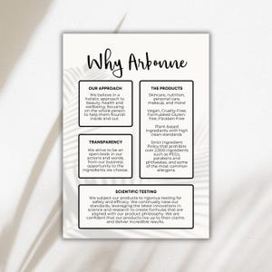 Warum Arbonne | 13x18 cm | Nur digitaler Download