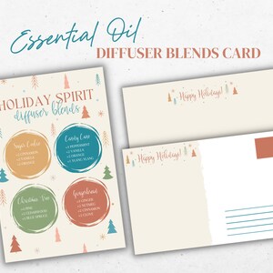 Essential Oil Blends Card | 4x6 | Digital Download Only