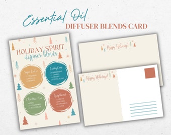 Essential Oil Blends Card | 4x6 | Digital Download Only