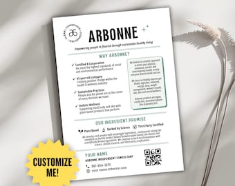 Gepersonaliseerde Arbonne-kaart | Pas je gegevens aan | 5 x 7 inch | ALLEEN digitale download | Gepersonaliseerde download