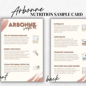 Arbonne-voedingskaart: bestanden voor- en achterkant | Alleen digitale download