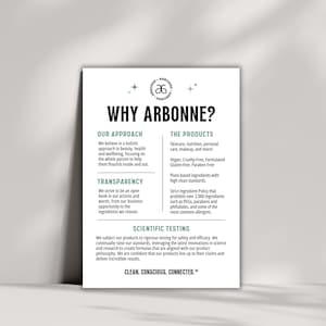Perché Arbonne / Arbonne è adatto a te? / Informazioni su Arbonne stampabili / 5 x 7 pollici / Solo download digitale