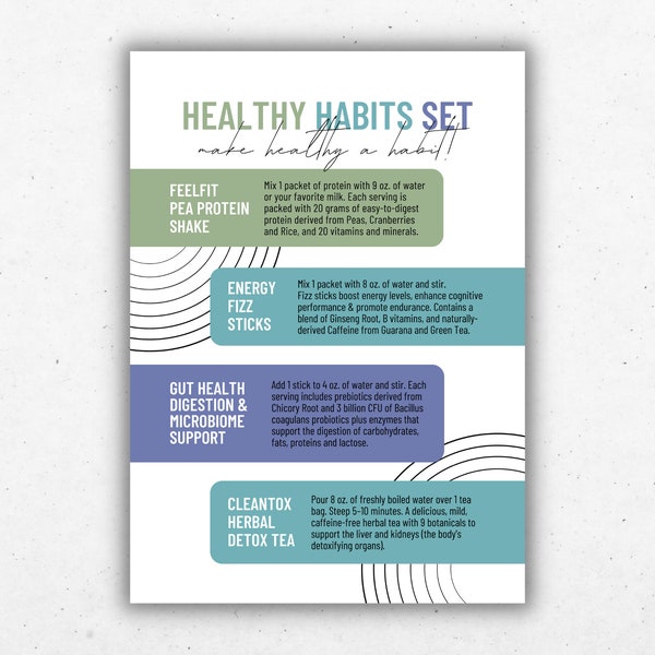 Arbonne Healthy Habits Set Sample Card | 5x7 inch Digital file | Digital Download ONLY