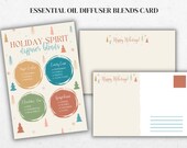 Essential Oil Blends Card 4x6 Digital Download Only