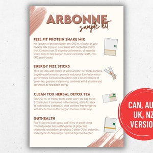 Voorbeeldkaart Arbonne Nutrition | ALLEEN digitale download | Can, Aus, NZ, UK Version (Protein, Fizz Stick, Detox Tea, GutHealth)