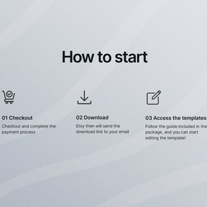 May include: A three-step guide on how to start using Etsy templates. The steps are checkout, download, and access the templates. The guide includes icons for each step.