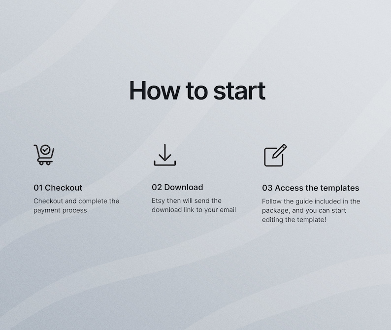 May include: A three-step guide on how to start using Etsy templates. The steps are checkout, download, and access the templates. The guide includes icons for each step.
