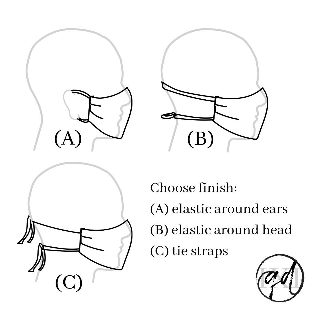 Adult OR Kids Pleated Face Mask Elastic around the head OR Etsy