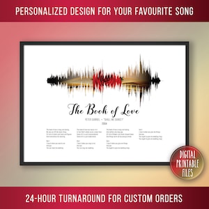Puede incluir: Un archivo digital imprimible de una onda sonora de una canción, mostrada como una onda roja y blanca, con una rosa roja encima de un libro. La canción es "The Book of Love" de Peter Gabriel, lanzada en 2004. La letra está impresa debajo de la onda sonora.