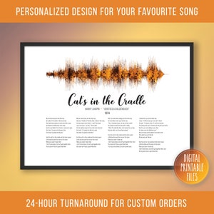 May include: A digital printable file featuring a soundwave visualisation of the song "Cat's in the Cradle" by Harry Chapin. The lyrics to the song are printed below the soundwave. The image is in a black frame with a white background.