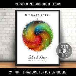 Hochzeitstag Sternenkonstellation Karte, druckbares digitales Download-Plakat, benutzerdefinierte himmlische Galaxie-Sterne-Diagramm, personalisiertes Geschenk
