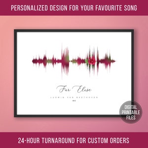 Dla Elizy, Beethovena, Spersonalizowana grafika Sound Wave, Plakat cyfrowy do druku, Plik do natychmiastowego pobrania, Spersonalizowany prezent, Wydruk muzyki klasycznej fortepianowej