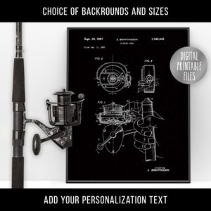 Vintage Fishing Spinning Reel Patent drawing Poster, Digital Printable wall decor, Instant download files, Fishing rod custom print gift