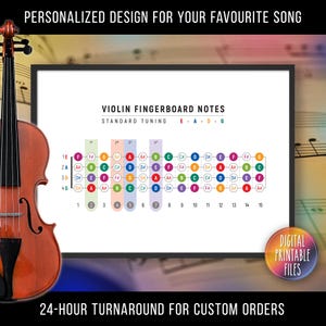 Puede incluir: Un violín y una tabla de notas del diapasón. La tabla muestra las notas para la afinación estándar, con el texto "VIOLIN FINGERBOARD NOTES" y "PERSONALIZED DESIGN FOR YOUR FAVOURITE SONG". La imagen también incluye el texto "DIGITAL PRINTABLE FILES".