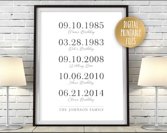 Personalized Family Milestones Poster | Wedding Anniversary Birthday Dates Memorable Art | Digital Download Print | Custom Husband Wife Gift