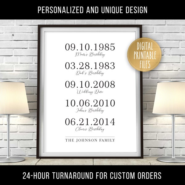 Personalized Family Milestones Poster | Wedding Anniversary Birthday Dates Memorable Art | Digital Download Print | Custom Husband Wife Gift