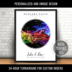 Mapa de constelaciones estelares personalizado, póster digital imprimible, arte de galaxia celestial personalizado, carta estelar, regalo de aniversario de bodas
