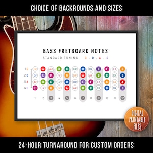 Bass Guitar Fretboard Notes Chart | Personalized Printable Art | Custom digital poster | Instant download | Guitar Music Theory print gift