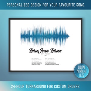 Könnte beinhalten: Eine digitale druckbare Datei mit einer blauen Soundwave-Grafik des Songs "Blue Jean Blues" von ZZ Top. Der Songtext ist unter der Soundwave-Grafik abgedruckt. Der Text "DIGITALE DRUCKBARE DATEIEN" befindet sich in einem Kreis unten rechts im Bild.