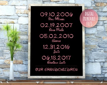 Family Memorable Dates Personalized Poster | Milestones Wedding Anniversary Birthdays Art | Digital Download | Custom Grandparents Gift