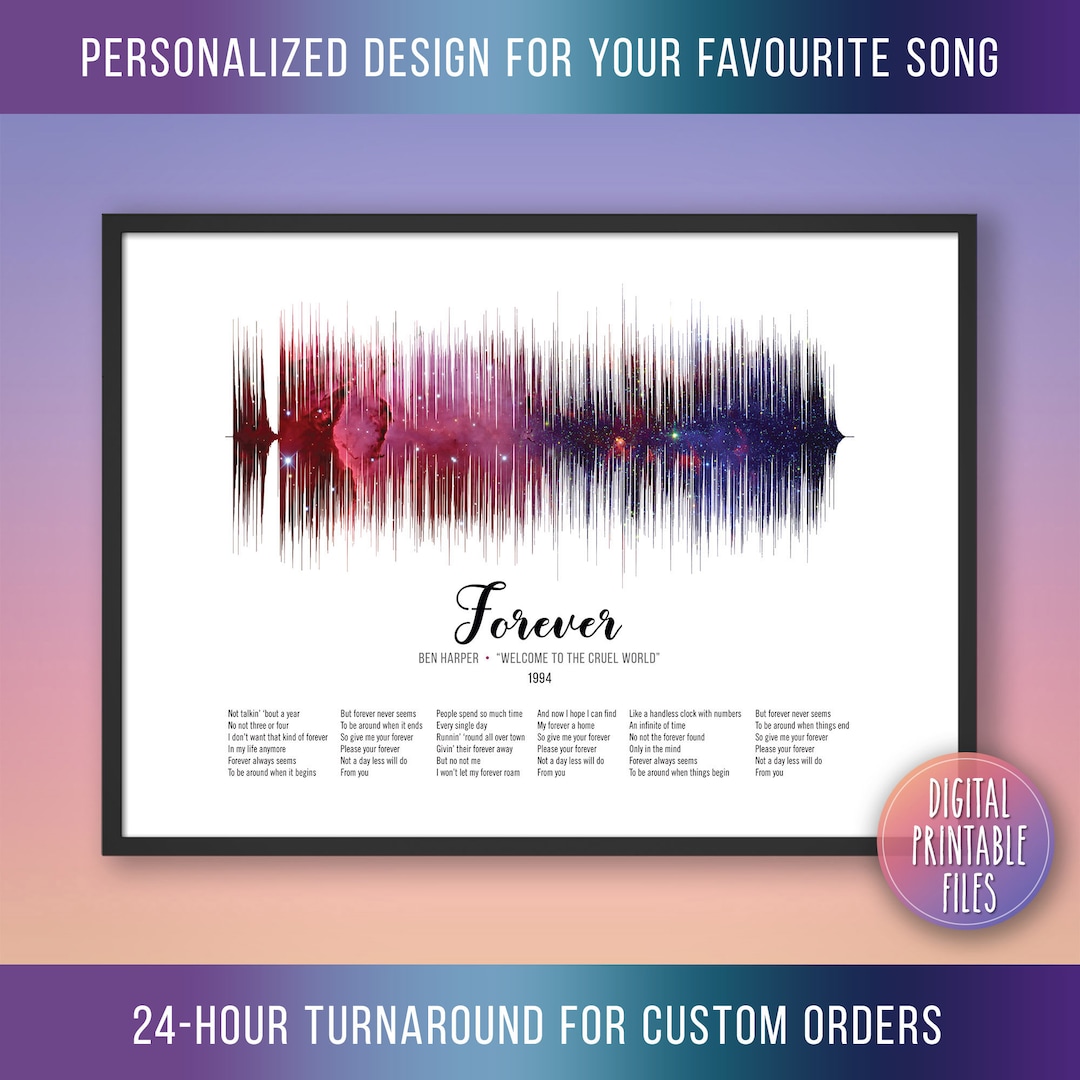 Forever, Custom Sound Wave & Lyrics Art, Printable Digital Files