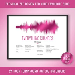 Everything Changes, Broadway Musical Theatre Song Soundwave and Lyrics Art, Printable digital file, Personalized Custom print, Gift for her