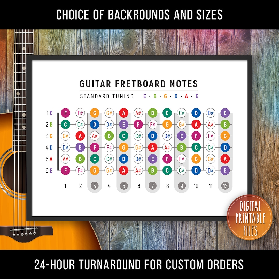 Guitar Fretboard Notes Chart | Personalized Printable Art | Custom ...
