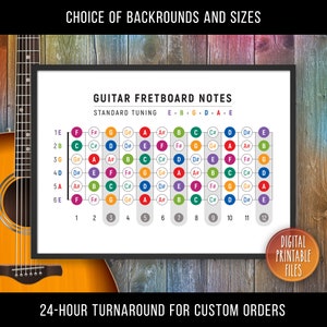 May include: A printable guitar fretboard chart with notes labeled in a grid pattern. The chart shows the standard tuning of a guitar, EBGDAE, with the notes for each fret on the guitar neck. The chart is labeled with the fret numbers 1 through 12.