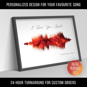 Personalisierte Soundwave Art für Papa Lieblingssong, Vaters Geschenk, druckbares digitales Poster, sofortiger Download-Dateien, Musik-song print Geschenk