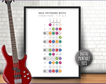 Bass Guitar Fretboard Notes Chart | Personalized Printable Art | Custom digital poster | Instant download | Guitar Music Theory print gift