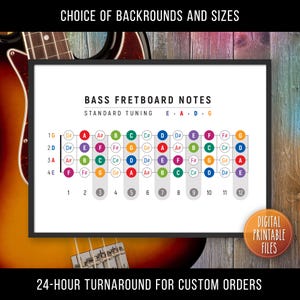 May include: A white poster titled BASS FRETBOARD NOTES STANDARD TUNING E A D G featuring a colorful grid of musical notes on a bass guitar fretboard. The chart displays strings 1 through 4 and frets 1 through 12 with circular color-coded note markers.