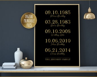 Family Birthday Memorable Dates Personalized Poster | Milestones Wedding Anniversary Art | Digital Download | Custom Mother Father Gift