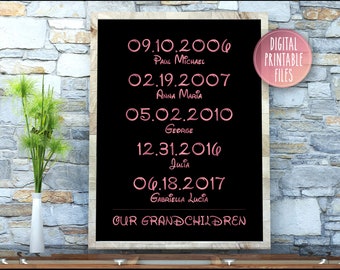Family Memorable Dates Personalized Poster | Milestones Wedding Anniversary Birthdays Art | Digital Download | Custom Grandparents Gift