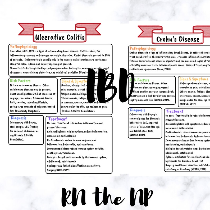 ibd home study program ibd home study program