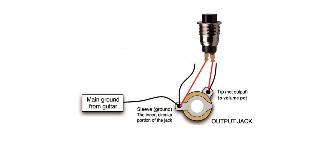 Push-button Switch - SPST Off-(On) Black Momentary Killswitch