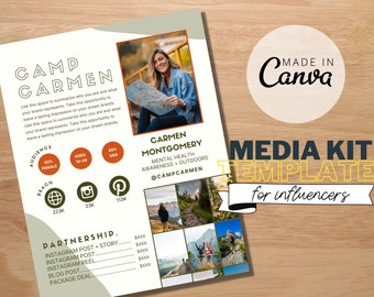 Modèle Canva de kit média Carmen pour les créateurs de contenu