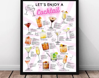 Cocktail Recipe Poster: Popular Drinks, Bar Cart Art (Instant Download)