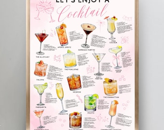 Cocktail Recipe Poster: Popular Drinks, Bar Cart Art (Instant Download)