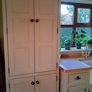 Fuse Box Cover Etsy UK