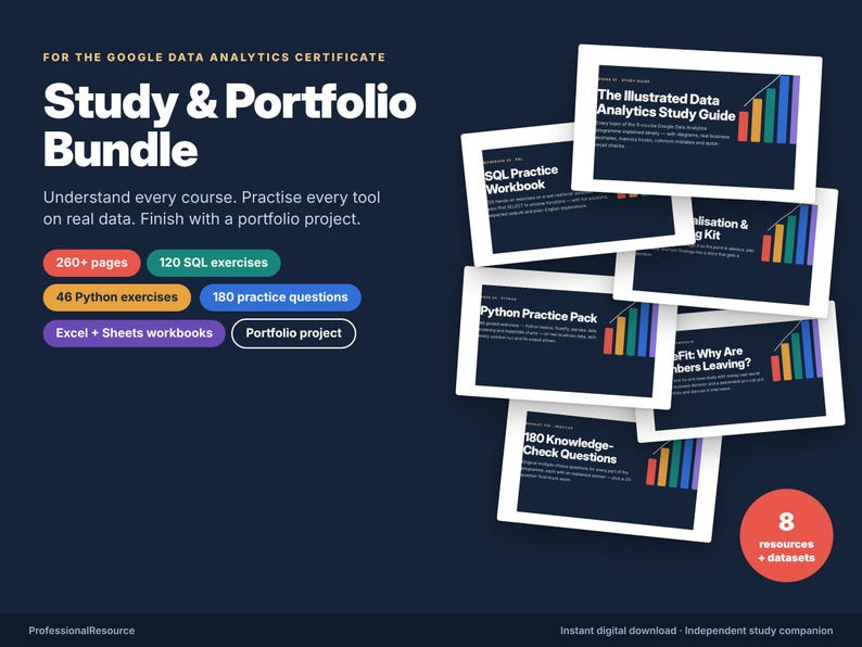 May include: A digital study and portfolio bundle for the Google Data Analytics Certificate, featuring multiple workbooks, practice exercises, and guides. The dark blue graphic displays text, colorful pill-shaped buttons, and a stack of document covers.