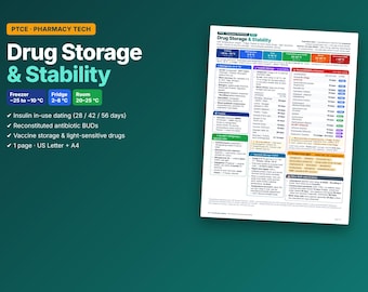 Drug Storage Cheat Sheet | PTCE Study Guide | Pharmacy Technician | Insulin Storage | Reconstituted Antibiotics | Fridge Temperature PDF