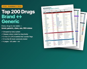 Top 200 Drugs PTCE Study Guide | Brand Generic Cheat Sheet | Pharmacy Technician Exam | DEA Schedules | Printable PDF