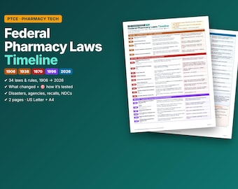 Federal Pharmacy Laws Timeline | PTCE Study Guide (2026 Update)