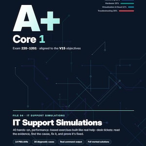 Könnte beinhalten: Ein dunkelblaues Lernplakat zur Vorbereitung auf die CompTIA A+ Core 1 Prüfung. Es enthält den Text A+ Core 1, Exam 220-1201 und IT Support Simulations. Beinhaltet eine prozentuale Aufschlüsselung der Themen sowie 40 praktische Übungen.