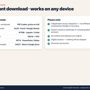 May include: An informational graphic titled Good to Know: Instant download, works on any device. It lists file formats including PDF, XLSX, IPYNB, SQLite, CSV, PPTX, and DOCX, alongside notes regarding independent study and digital licensing.