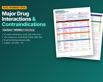 Drug Interactions Cheat Sheet | PTCE Study Guide | Pharmacy Technician | Drug Food Interactions | Contraindications | Printable PDF