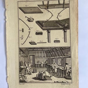 Antique original 18th century engraving 1778. Wall art.