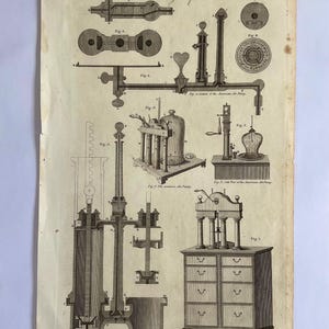 Antique original 18th century engraving.