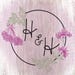 Ägare av <a href='https://www.etsy.com/se/shop/HemlockxHoneysuckle?ref=l2-about-shopname&from_page=listing' class='wt-text-link'>HemlockxHoneysuckle</a>