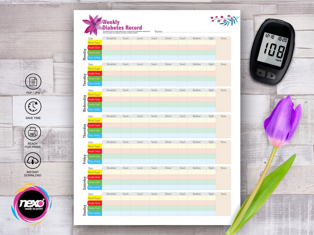 Blood Sugar Tracker | Printable PDF and JPG, 8,5x11"(letter) - Etsy